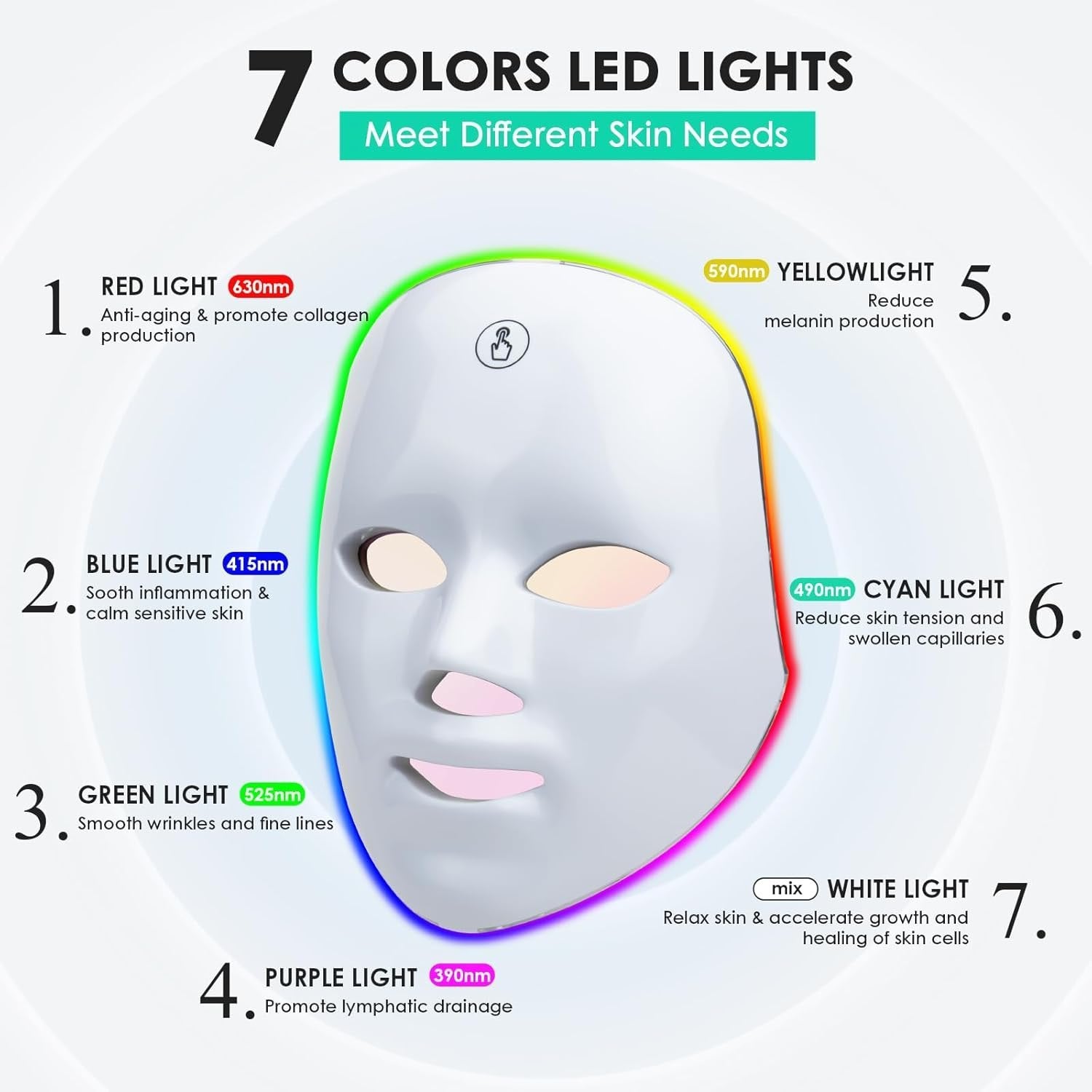Sunpint Portable 7-Color LED Face Mask